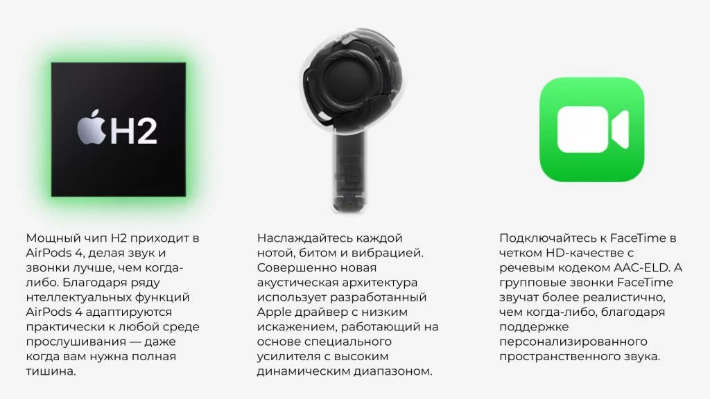 купить Эйрподс 4 в Ступино